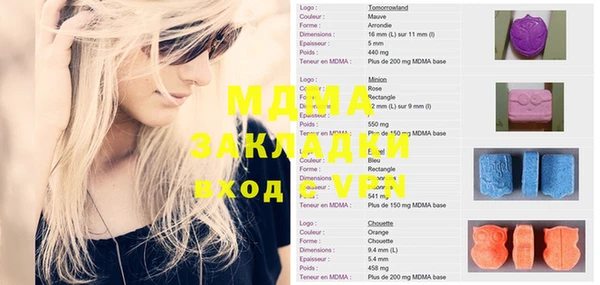 прущий лед Аркадак